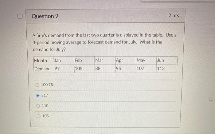 4 part question using same table Question 9 2 pts