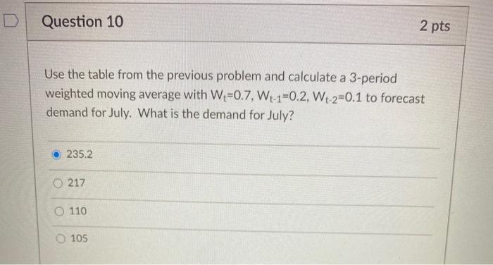 4 part question using same table Question 9 2 pts