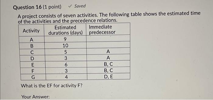 please let me know the answer for this Question