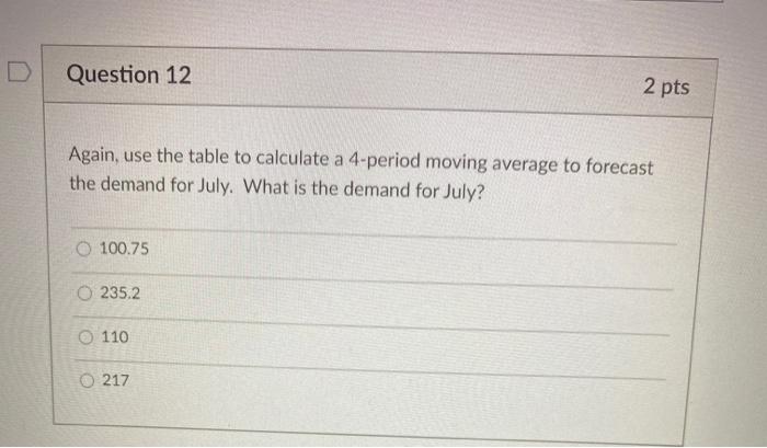 4 part question using same table Question 9 2 pts