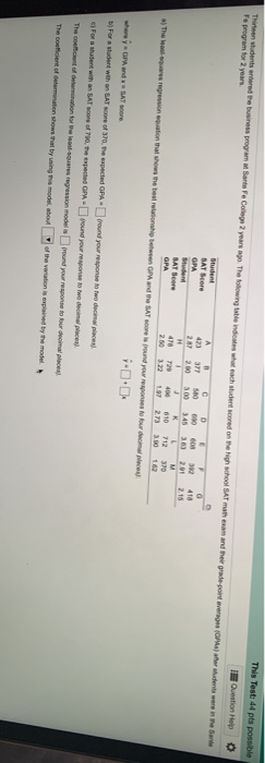 Question Help The dented the business program
