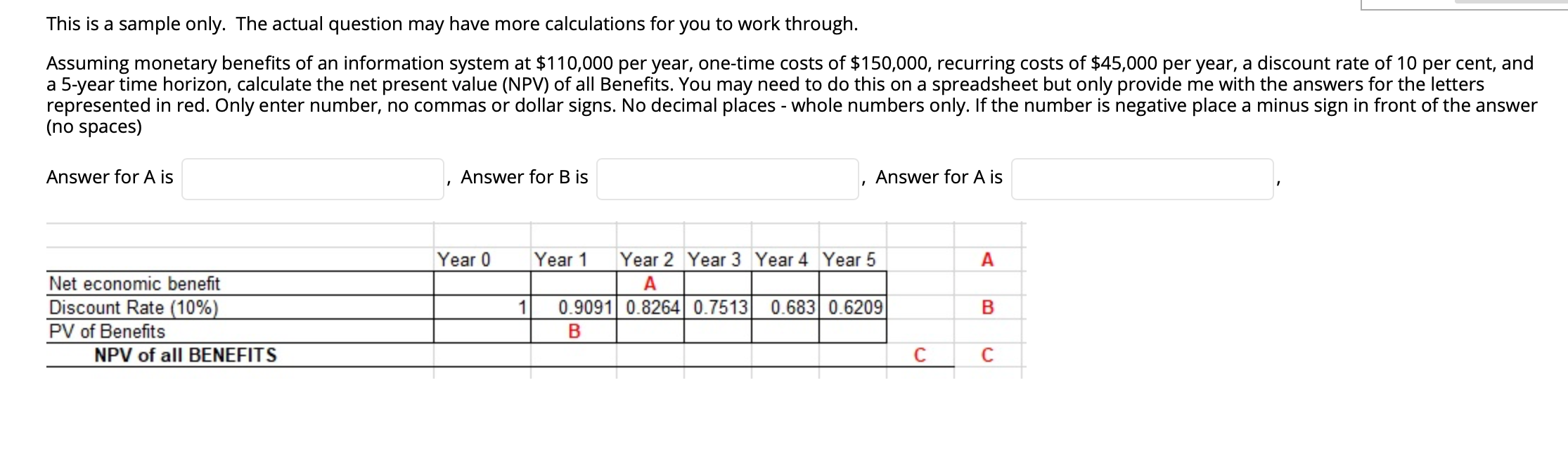This is a sample only. The actual question may