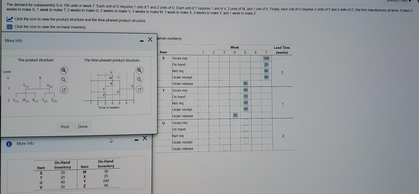 Need help with U-Z som help The demand for