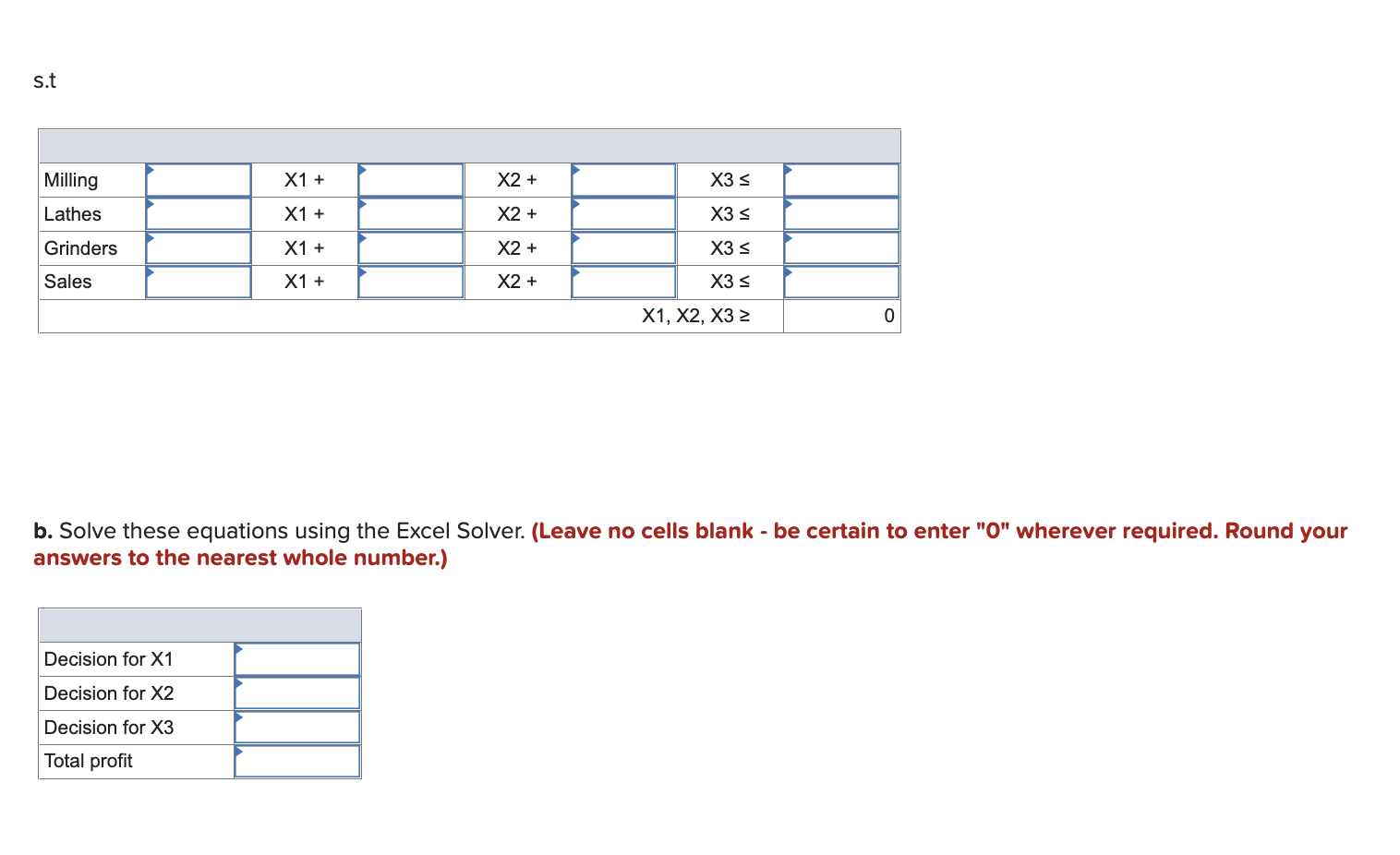 A manufacturing firm has discontinued production