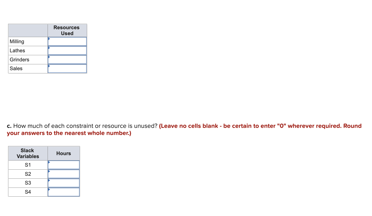 A manufacturing firm has discontinued production