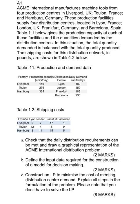 A1 ACME International manufactures machine tools