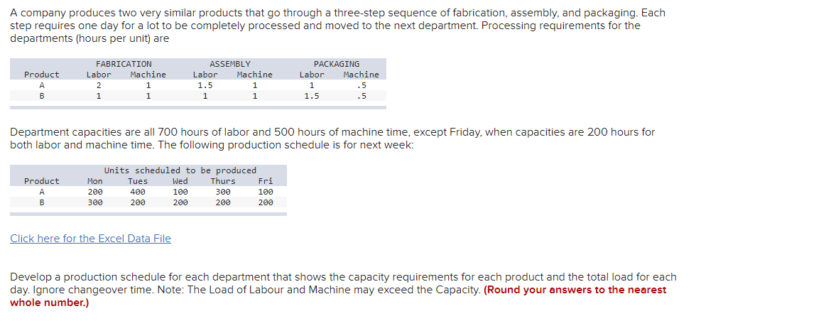 I need help figuring these out, thank you A