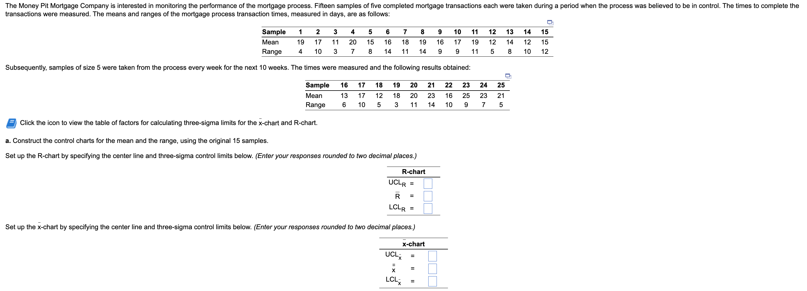 The Money Pit Mortgage Company is interested in