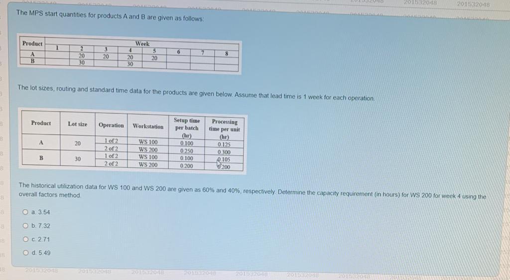 2016120419 20453 2018 The MPS start quantities
