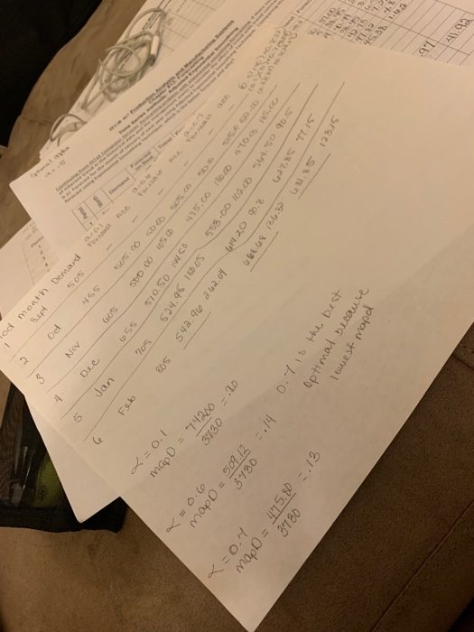 from a work sheet of forecasting section, the