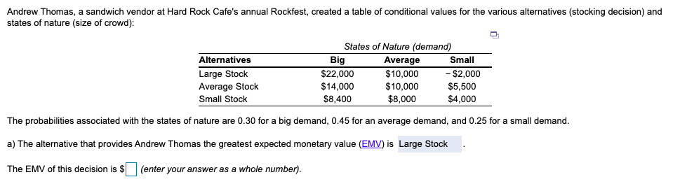 Andrew Thomas, a sandwich vendor at Hard Rock