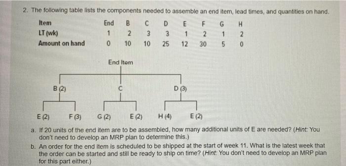 please solve as soon as possible 2. The following