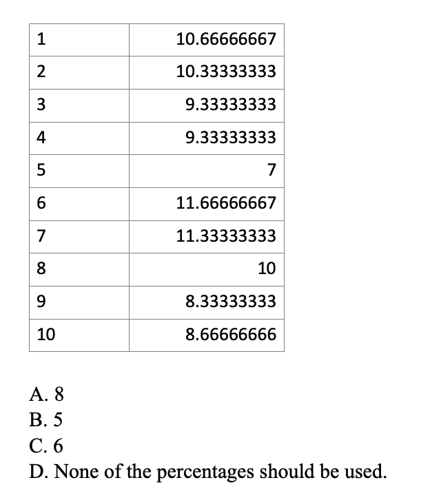 PLEASE ANSWER, WILL RATE 3. Using the following