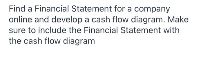 Find a Financial Statement for a company online