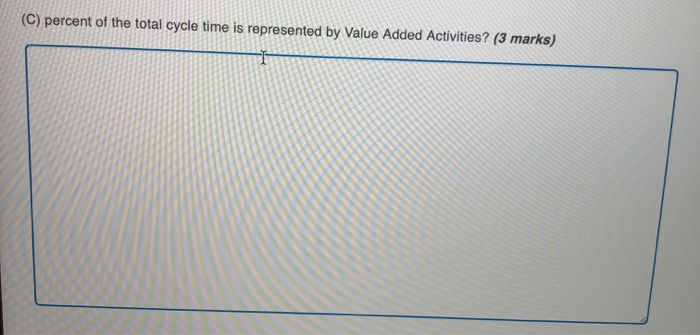 Given the following Activity table: (A) Label