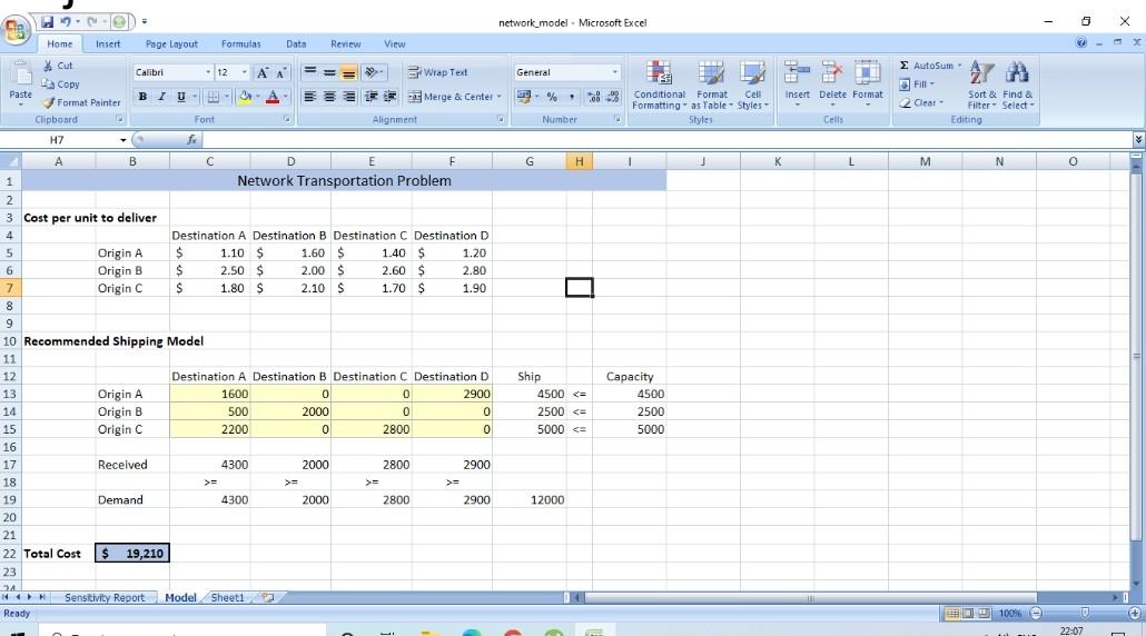 i want explanation step by step for this model