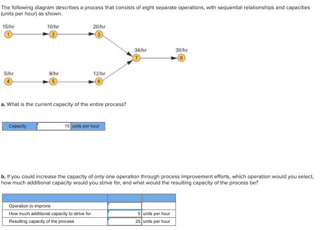 Answer all here : Answer part B only here please.