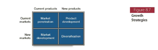 ASSIGNMENT # 8: Chapter 8 Post you answers to the
