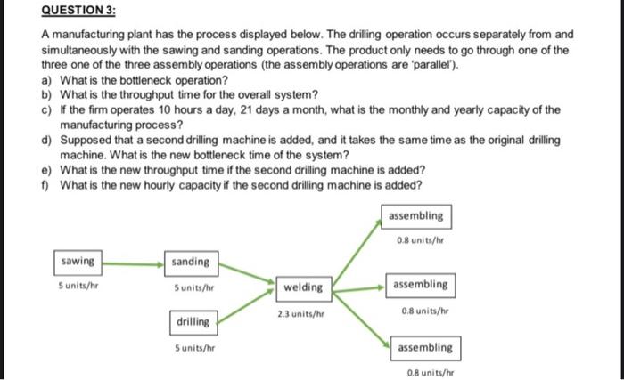 QUESTION 3: A manufacturing plant has the process