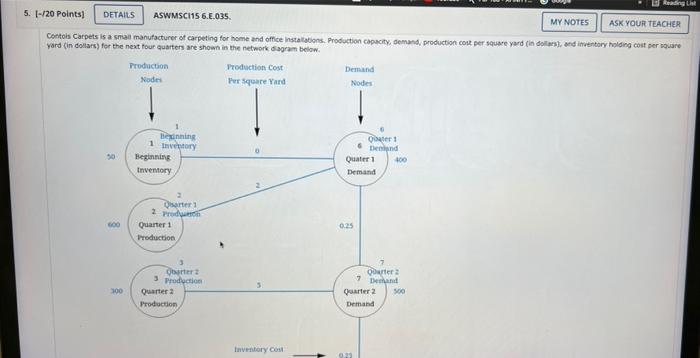 Hello! please answer all 10 questions clearly