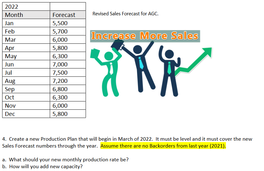 PLEASE SHOW EXCEL WORK WITH FORMULAS Revised