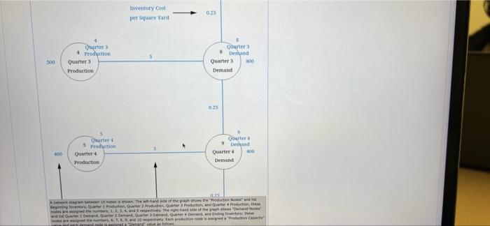 Hello! please answer all 10 questions clearly