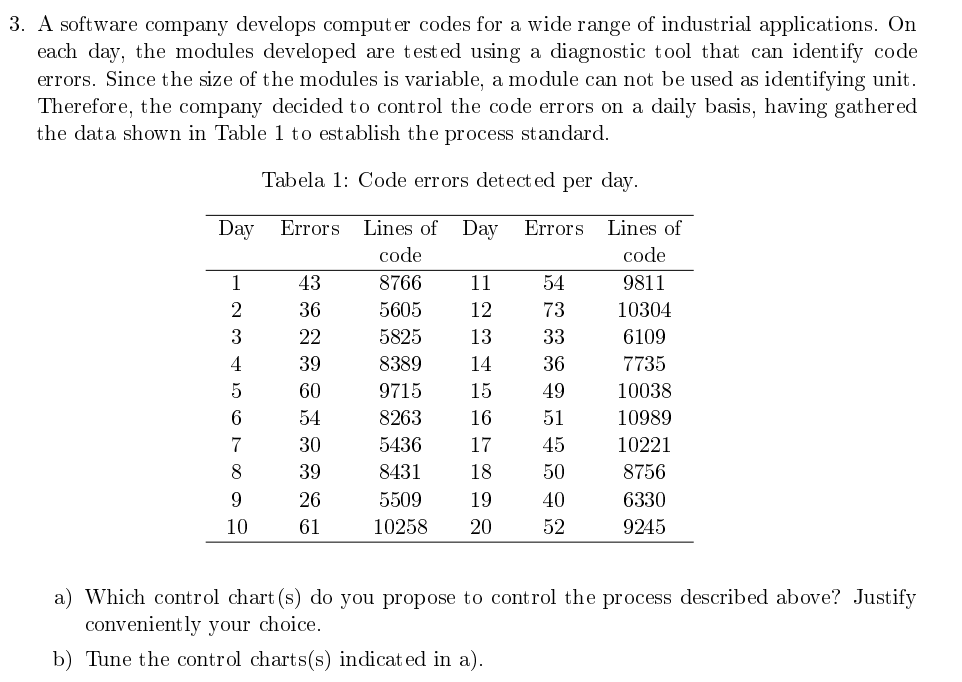 3. A software company develops computer codes for