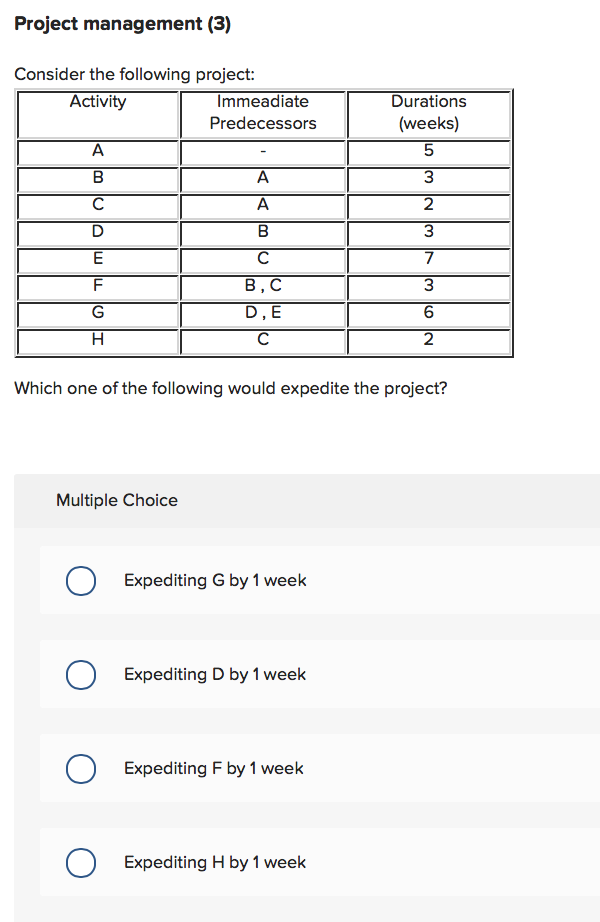 Project management (3) Durations (weeks) Consider