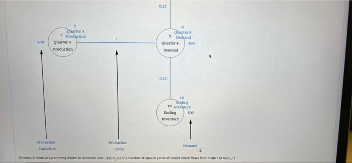 Hello! please answer all 10 questions clearly