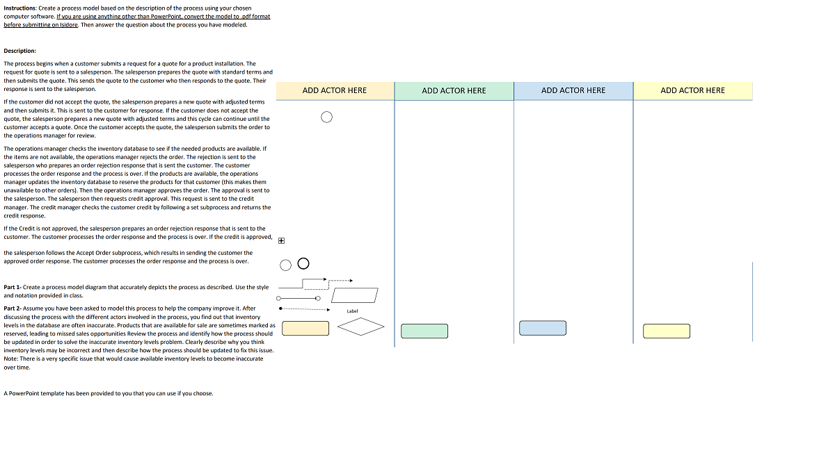 Instructions: Create a process model based on the