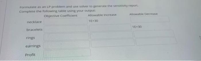 all one question use Excel The linear programming
