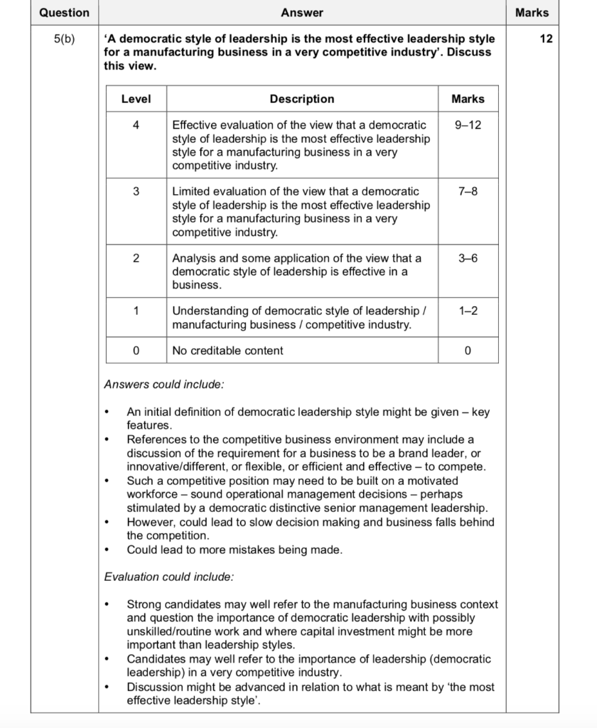5 (a) Analyse why a business needs to be