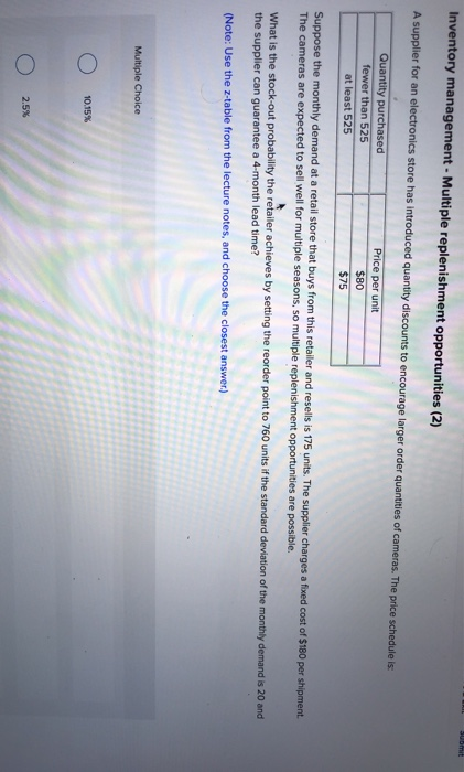 submit Inventory management - Multiple