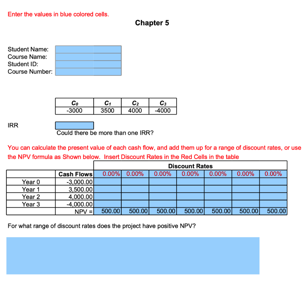 Enter the values in blue colored cells. Chapter 5