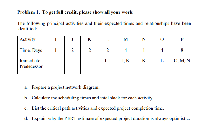 Problem 1. To get full credit, please show all