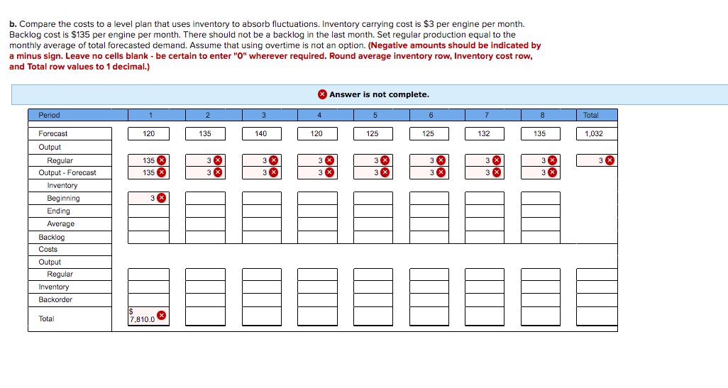 This is the second time I have posted this