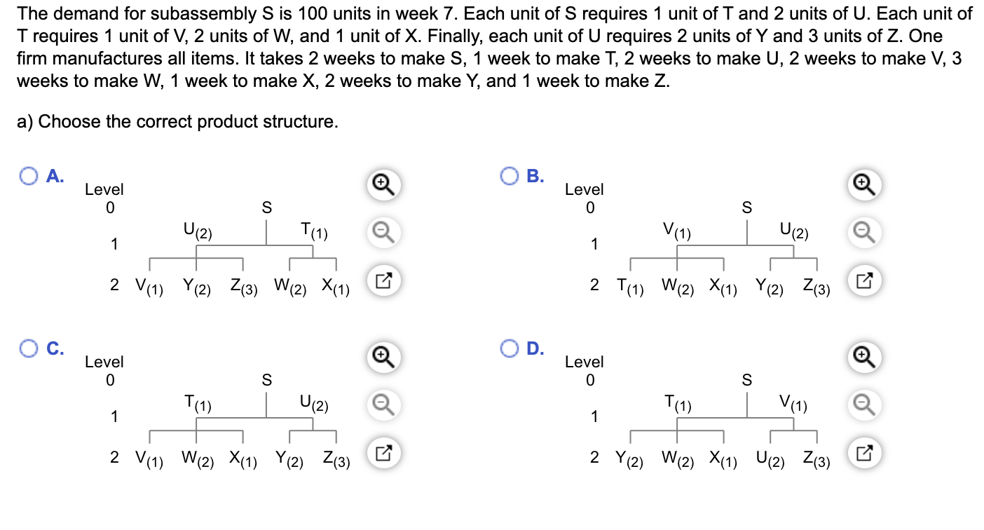 The demand for subassembly S is 100 units in week