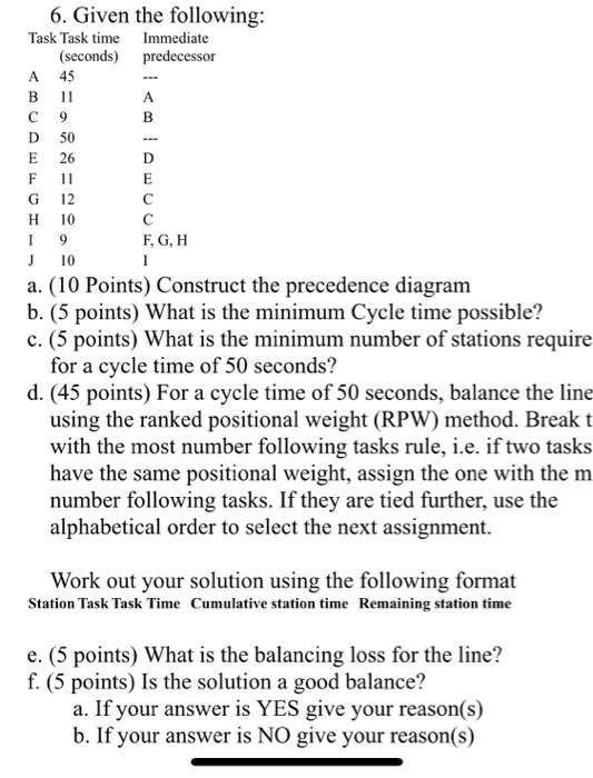6. Given the following: Task Task time Immediate