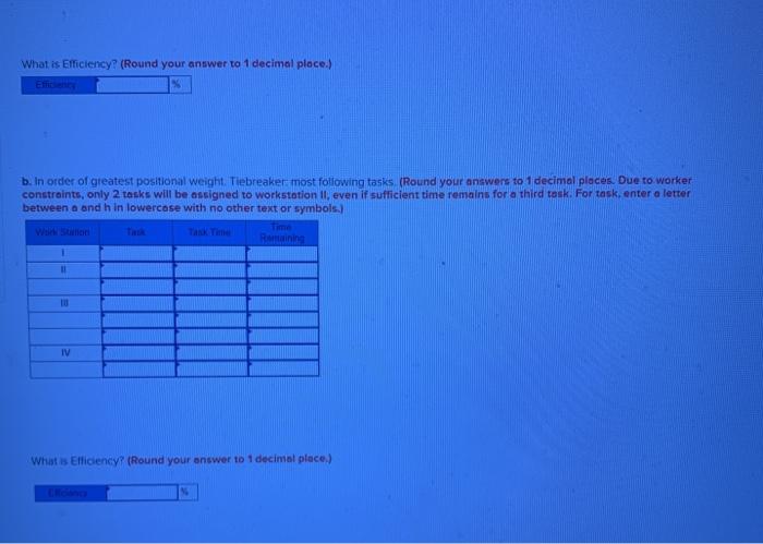 A manager wants to assign tasks to workstations