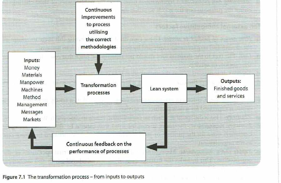 I need this within 1 hour. Kindly answer