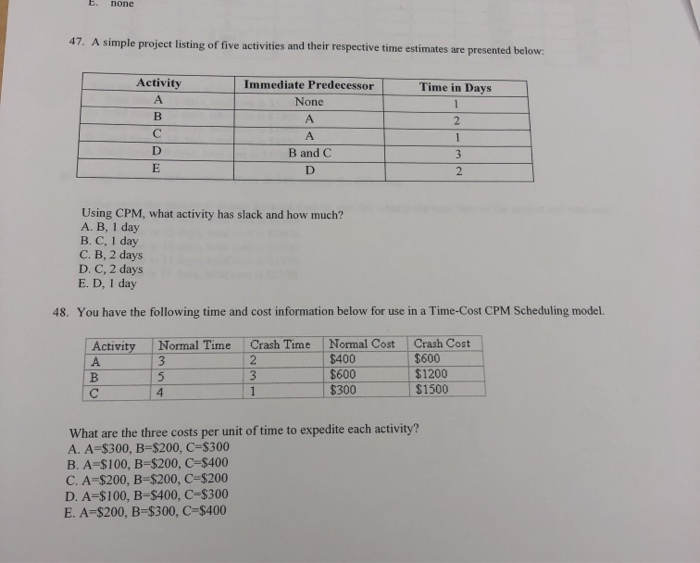 E none 47. A simple project listing of five