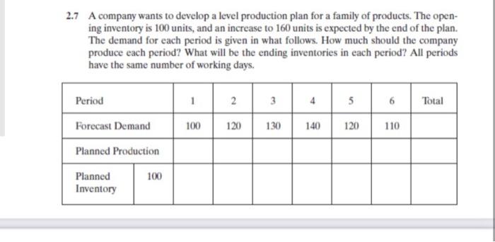2.7 A company wants to develop a level production