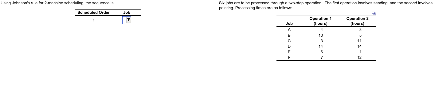 a) Full sequence questions: Scheduling Order 1 ->