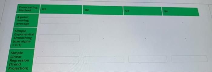 all one question please help!!! will give like if