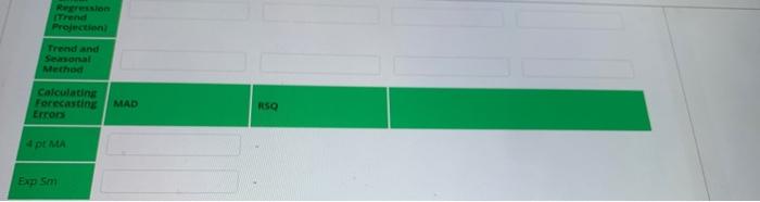 all one question please help!!! will give like if