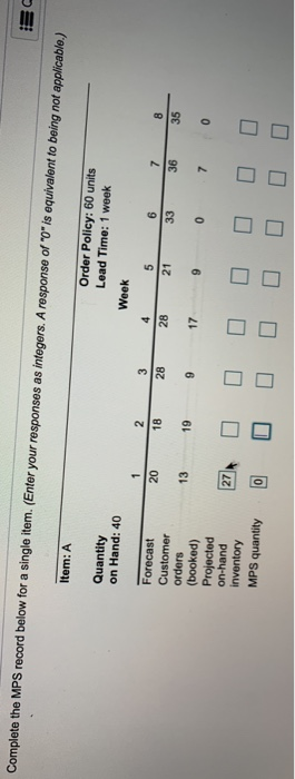 Complete the MPS record below for a single item.