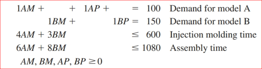 14. Digital Controls, Inc. (DCI) manufactures two