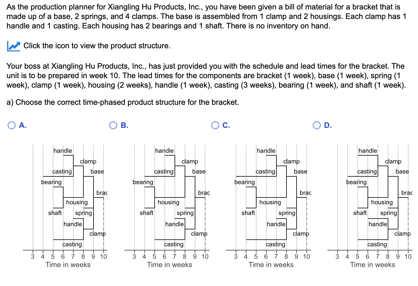 As the production planner for Xiangling Hu