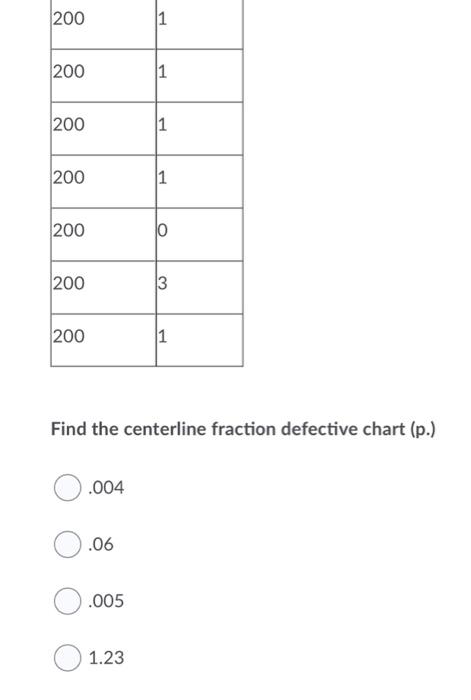 Question 24 (1 point) Use the following example
