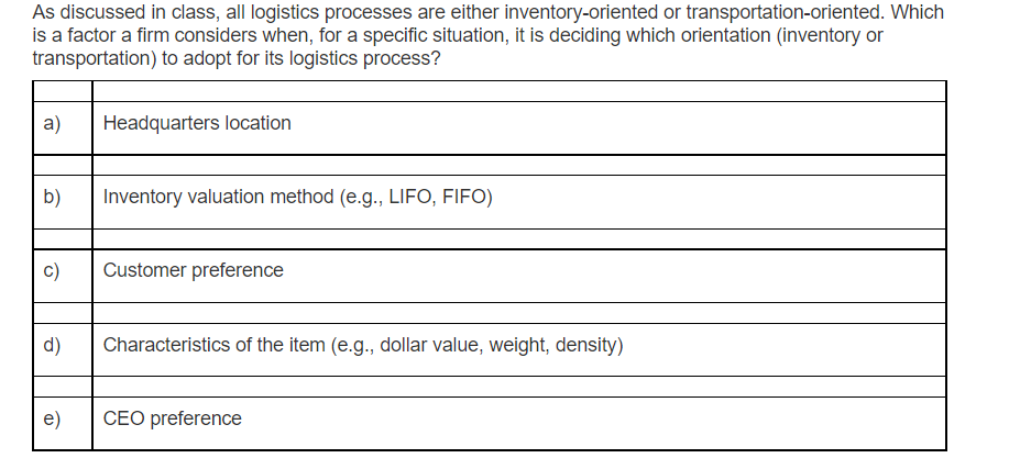 As discussed in class, Boeing's attempt to pursue